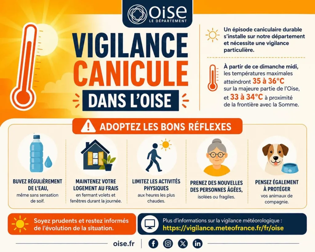 Lire la suite de l'actualité LE PREFET DE L&rsquo;OISE VOUS ALERTE